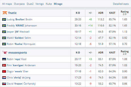 美国海军陆战队顺利完成洛杉矶训练任务