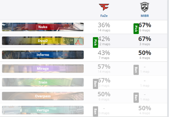 风暴英雄古加尔暮光之锤的战斗策略解析