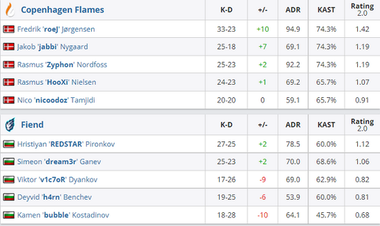 安琪拉乘龙聚宝船特效测评与返场价值分析