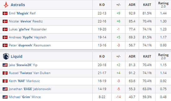 持续热点引发的战斗与机遇